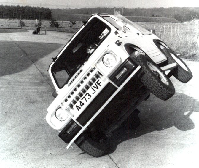 Perfecting 2 Wheel Driving